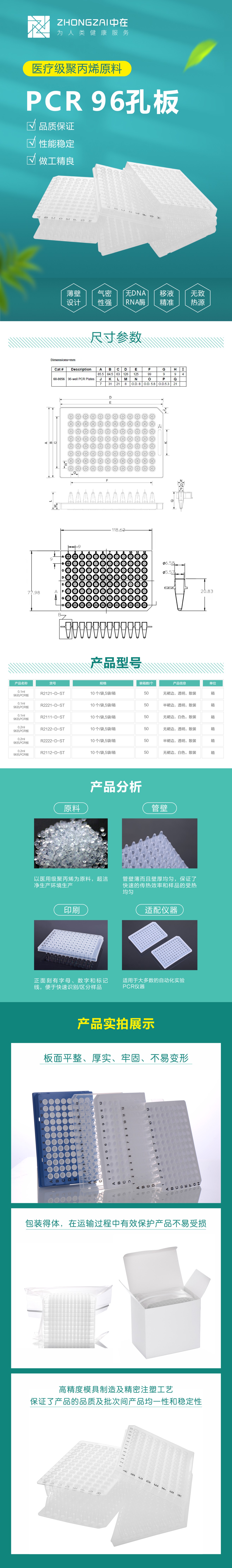 96孔板-中文.jpg