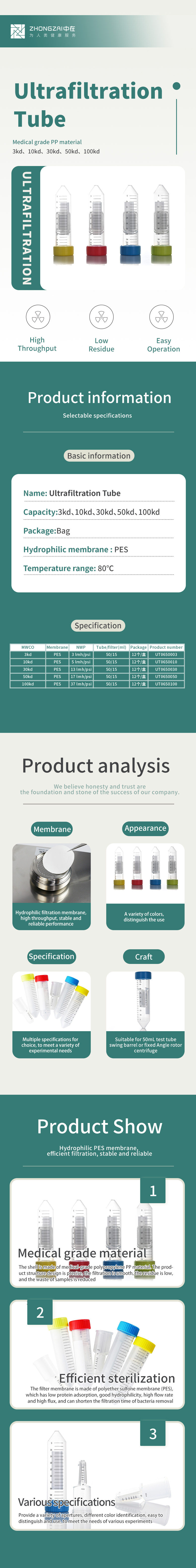 超濾管-英.jpg