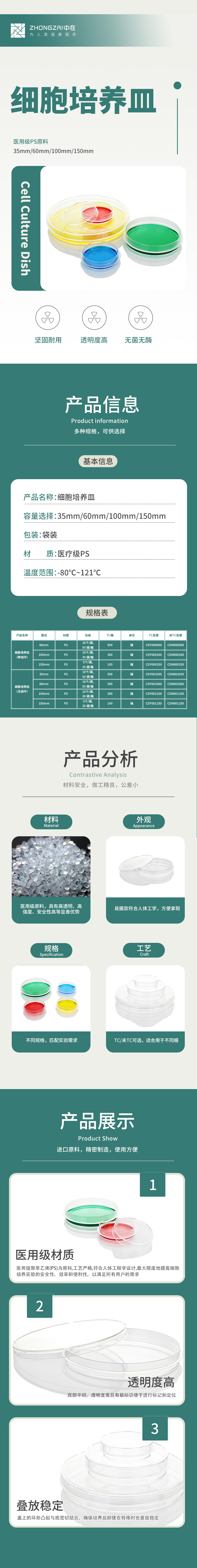 細(xì)胞培養(yǎng)皿-中.jpg