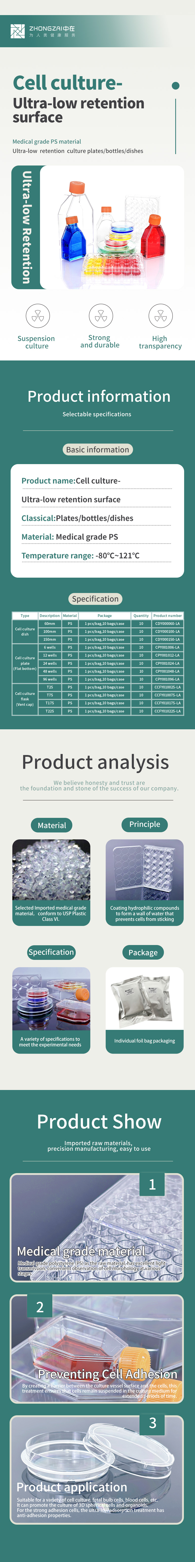 細胞培養(yǎng)-超低吸附-英.jpg
